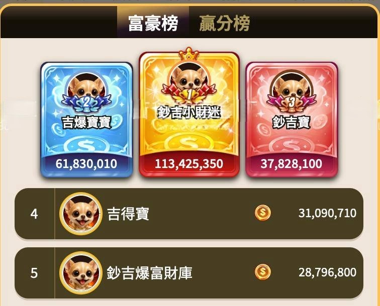 超吉爆娛樂城幣值
